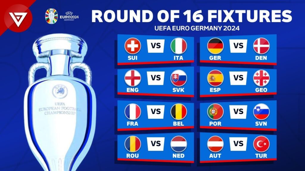 euro 2024 round of 16